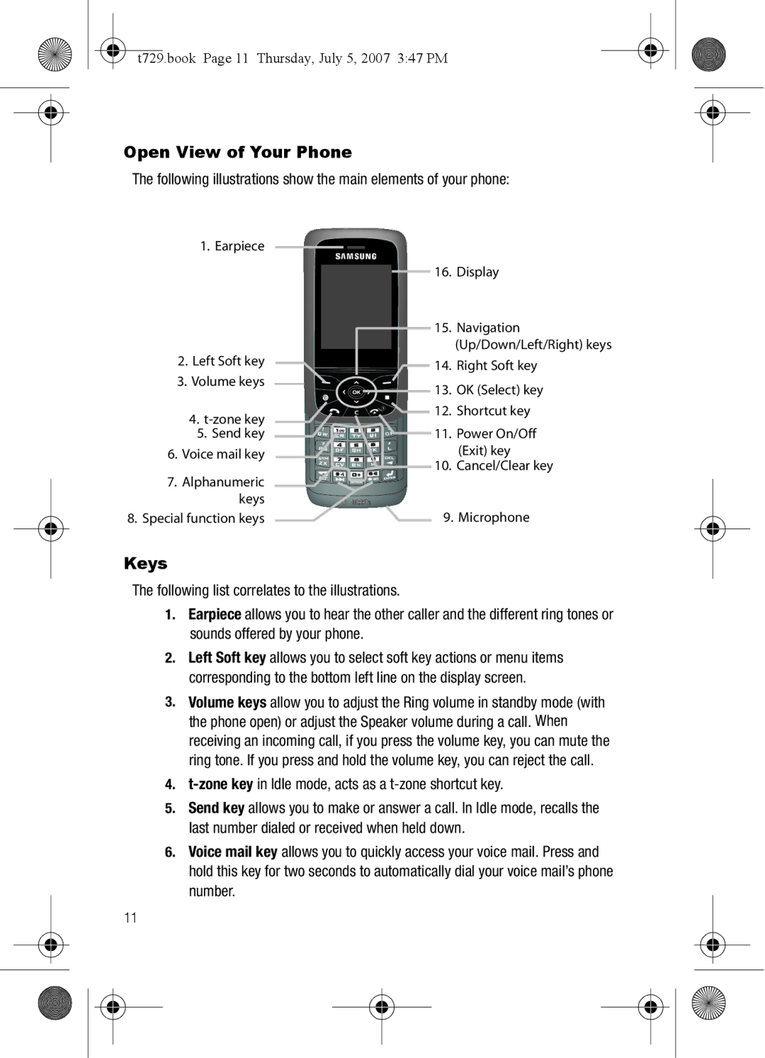 Cisco Systems SGH-Blast Series manual Open View of Your Phone, Keys, Zone key in Idle mode, acts as a t-zone shortcut key 