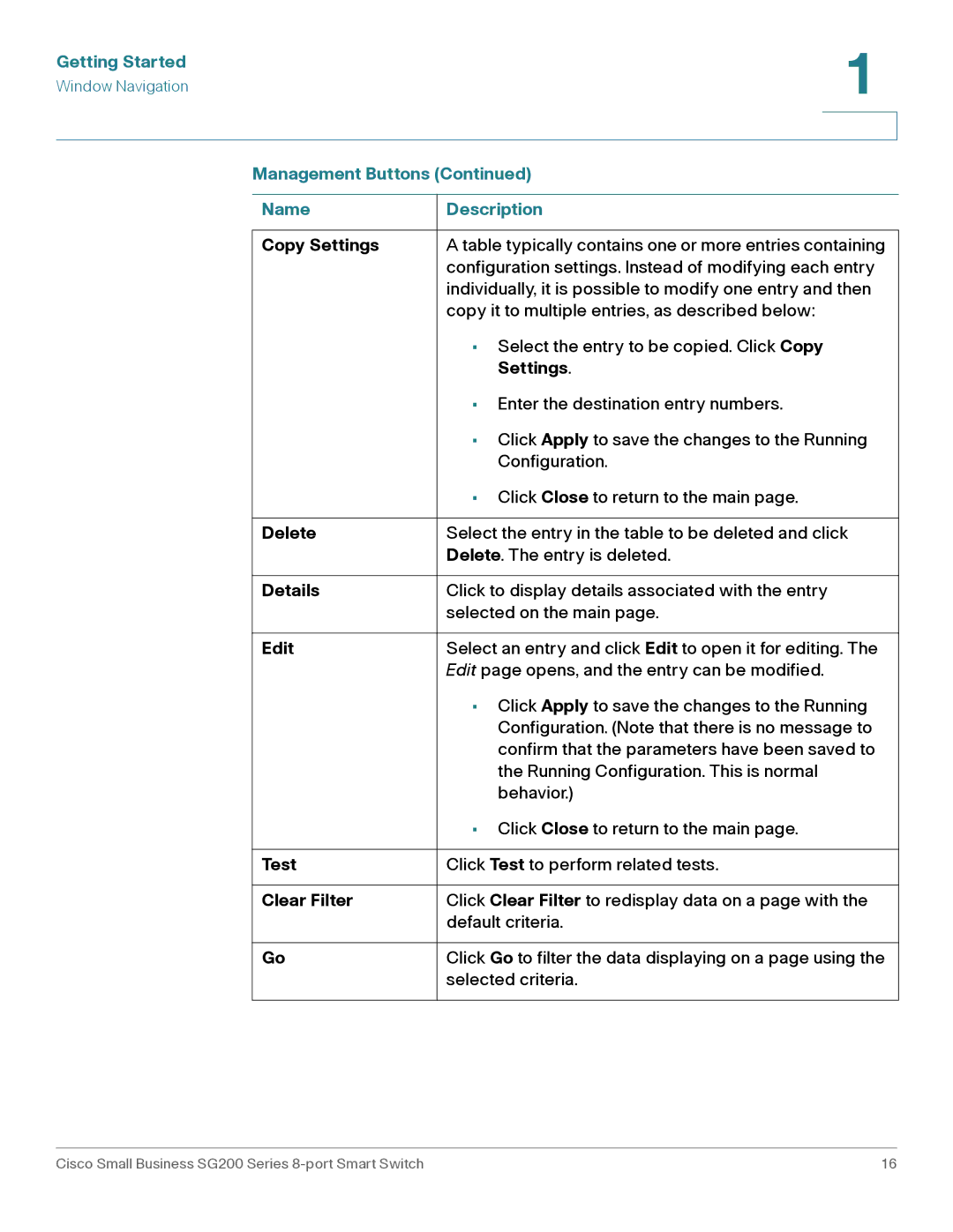 Cisco Systems SLM2008PTNA manual Copy Settings, Delete, Details, Edit, Test, Clear Filter 