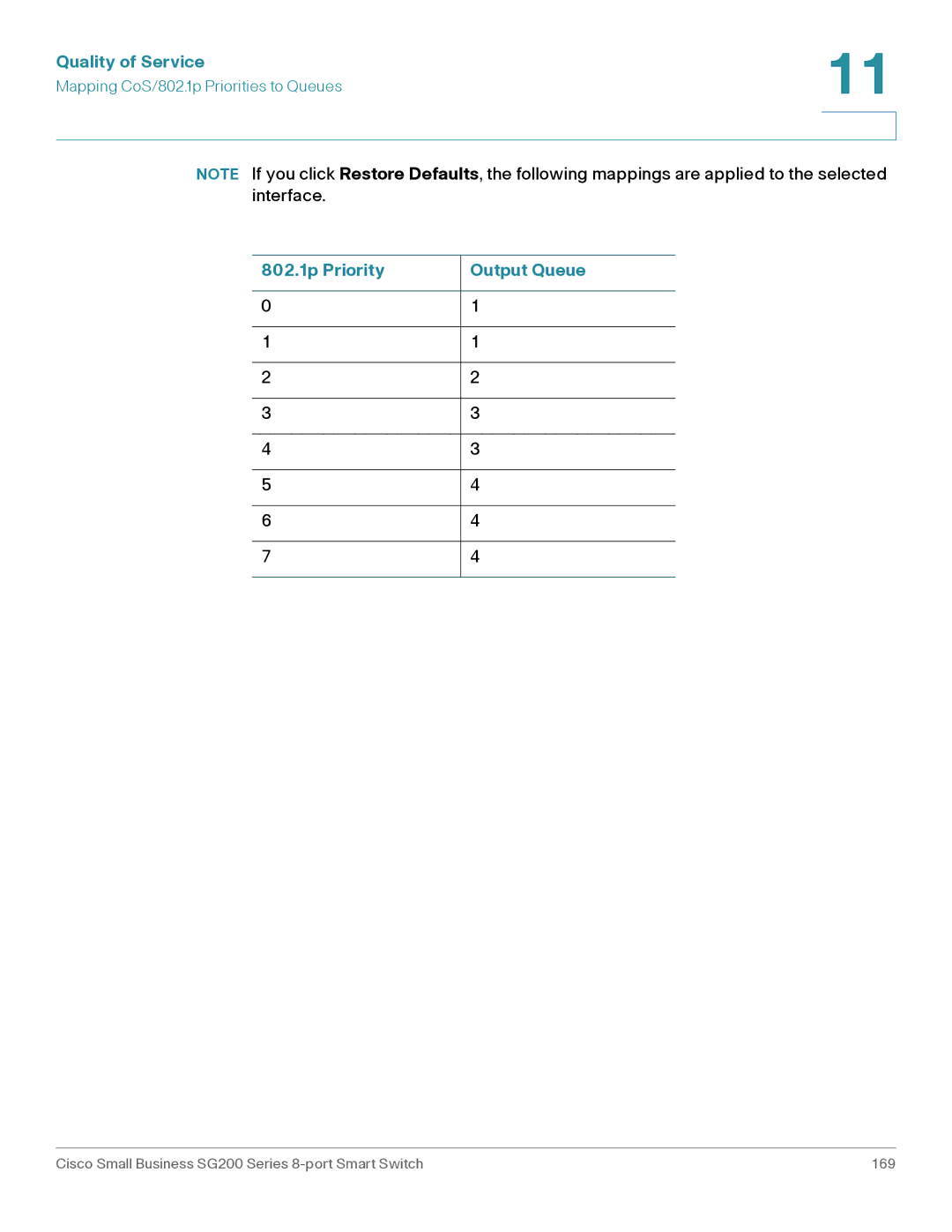 Cisco Systems SLM2008PTNA manual 802.1p Priority Output Queue 