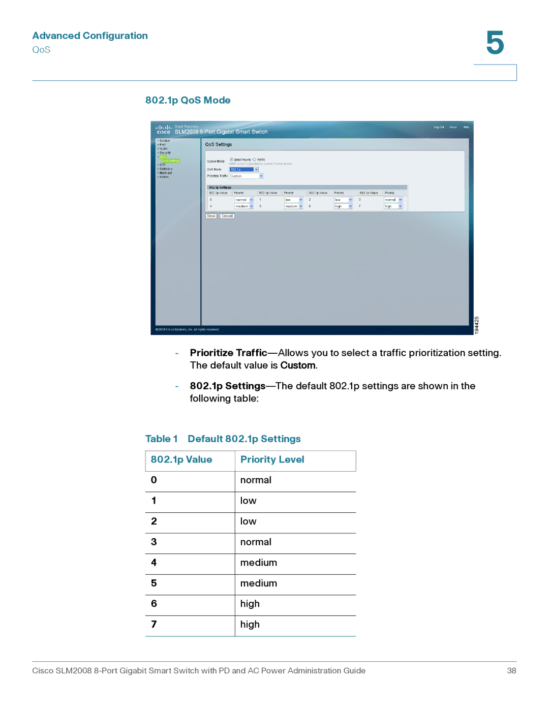 Cisco Systems SLM2008RF manual 802.1p QoS Mode, Default 802.1p Settings 802.1p Value Priority Level 