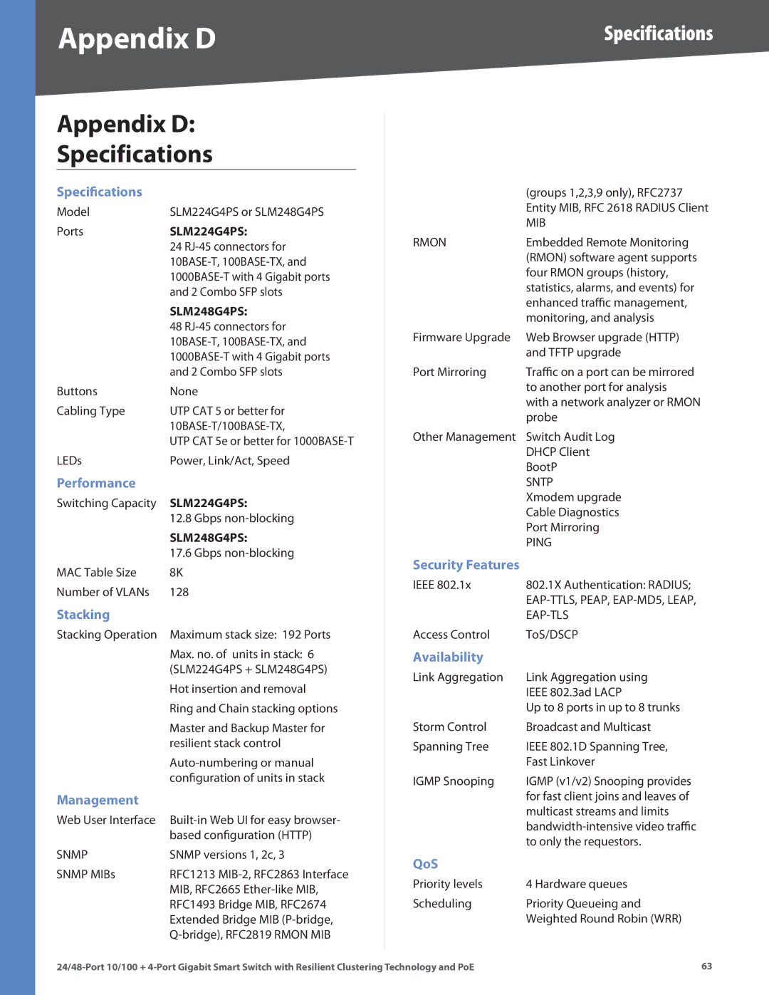 Cisco Systems SLM248G4PS, SLM224G4PS manual Appendix D Specifications 