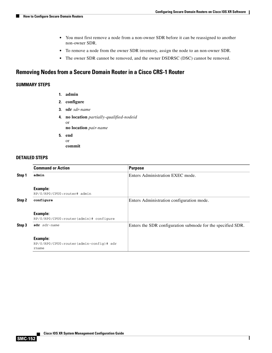 Cisco Systems SMC-127 manual SMC-152 