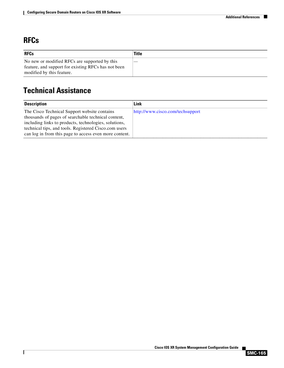 Cisco Systems SMC-127 manual Technical Assistance, RFCs Title, Description Link, SMC-165 