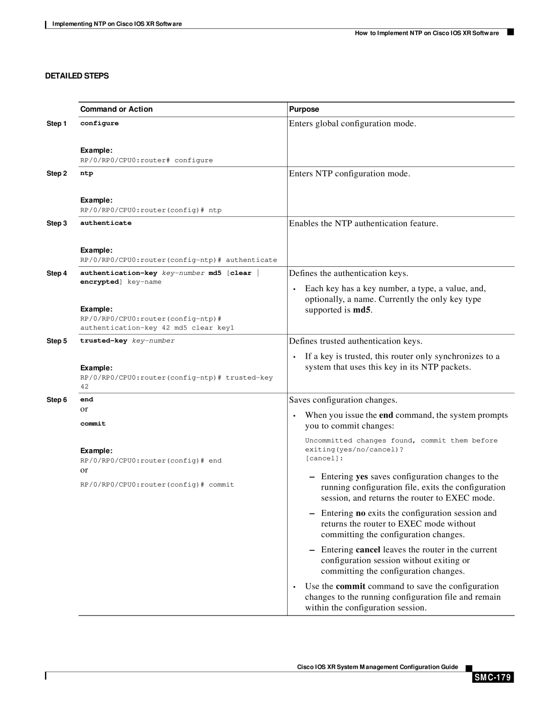 Cisco Systems SMC-169 manual Supported is md5, SMC-179 