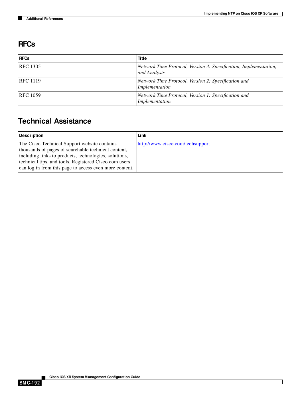 Cisco Systems SMC-169 manual RFCs, Technical Assistance, SMC-192 