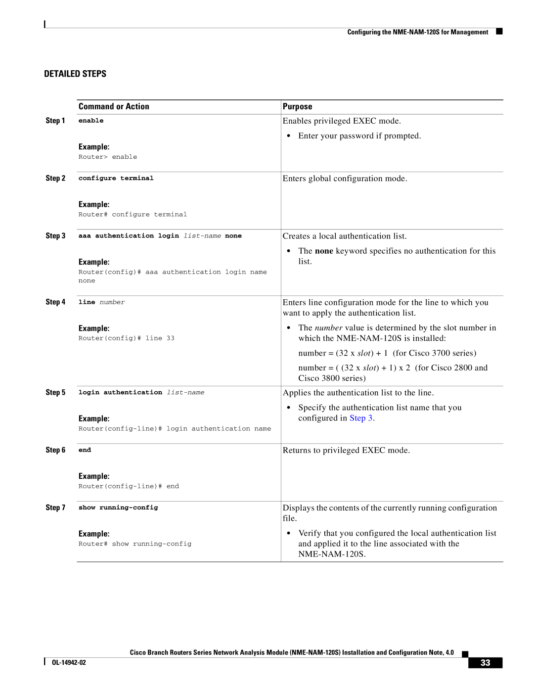 Cisco Systems SMNMADPTR Enables privileged Exec mode, Enter your password if prompted, Enters global configuration mode 