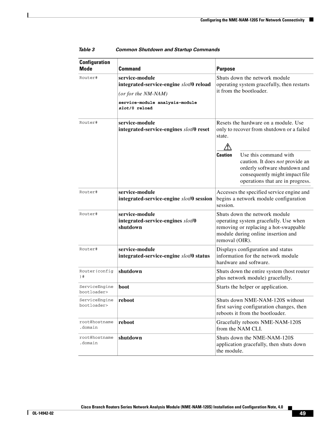 Cisco Systems SMNMADPTR manual Configuration Mode Command Purpose 