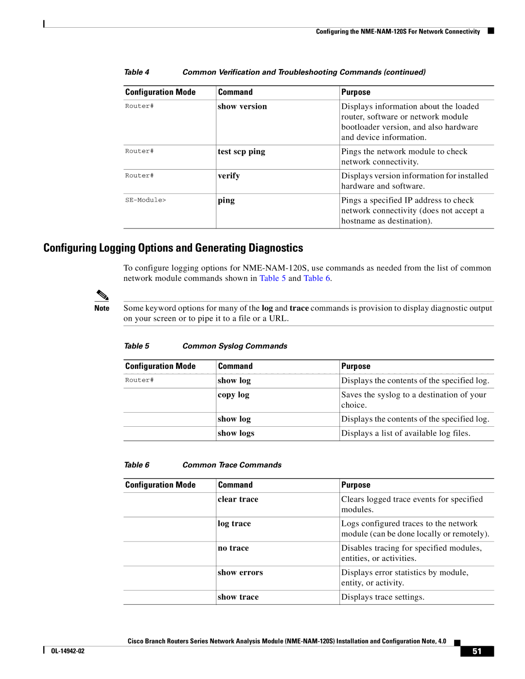 Cisco Systems SMNMADPTR manual Configuring Logging Options and Generating Diagnostics 