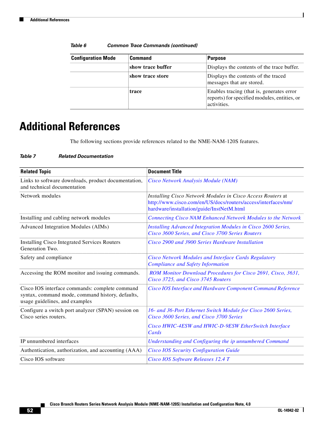 Cisco Systems SMNMADPTR manual Additional References, Show trace buffer, Show trace store, Trace 