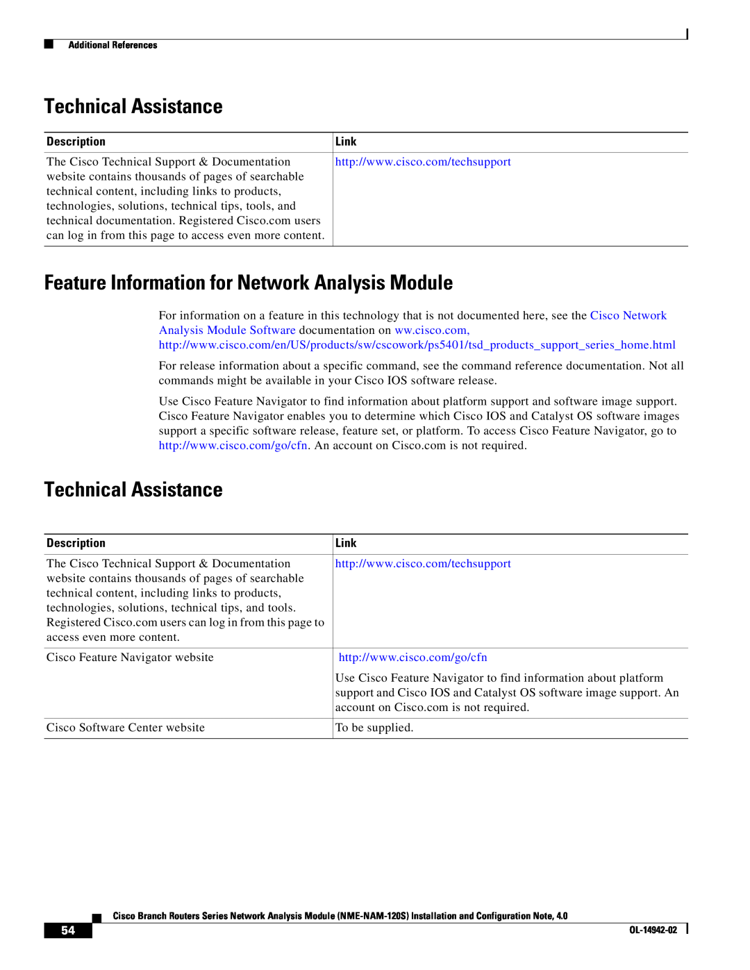 Cisco Systems SMNMADPTR manual Technical Assistance, Feature Information for Network Analysis Module, Link, Description 