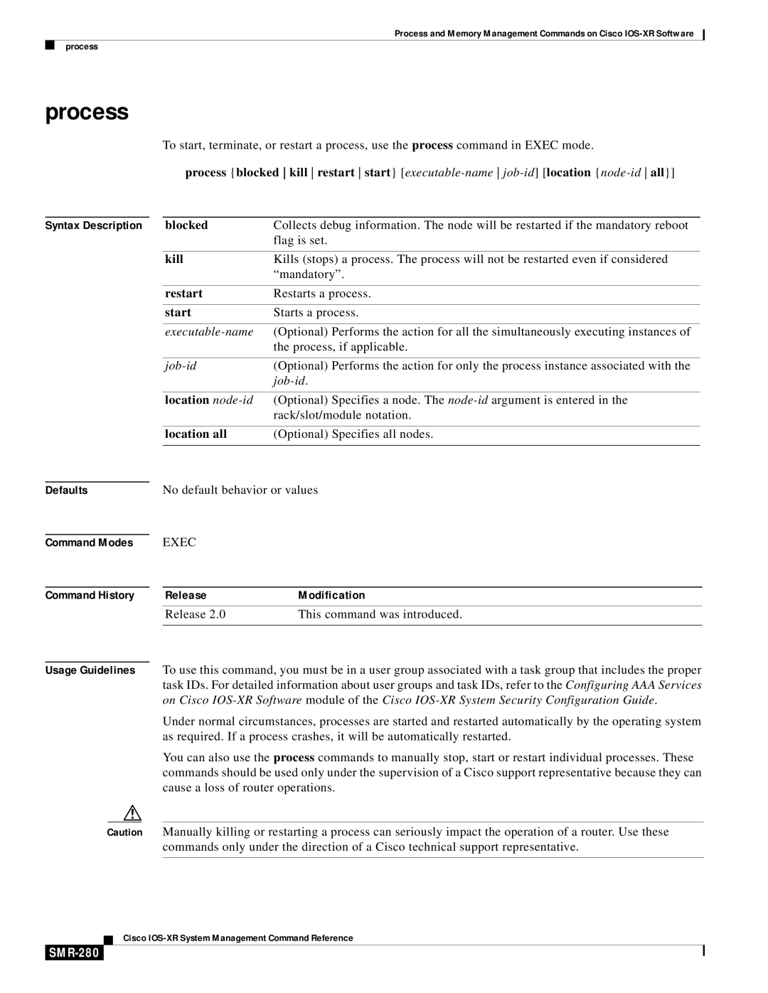 Cisco Systems SMR-273 manual Process, SMR-280 