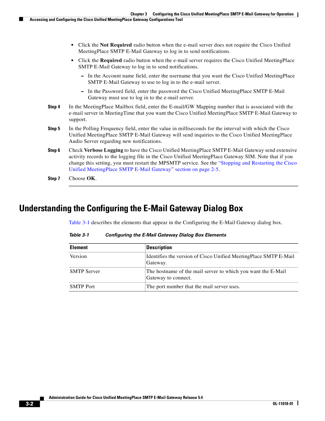 Cisco Systems SMTP manual Understanding the Configuring the E-Mail Gateway Dialog Box, Element Description 