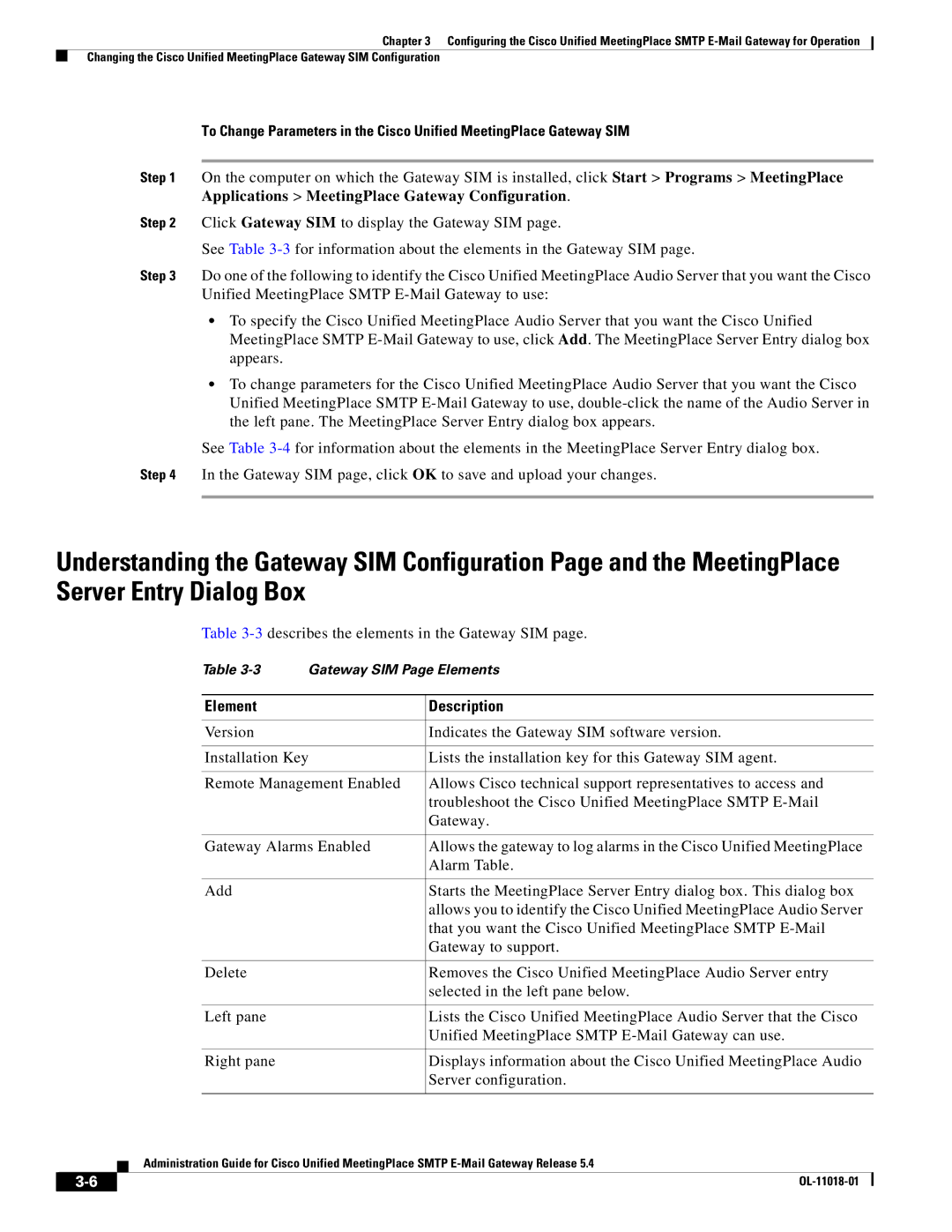 Cisco Systems SMTP manual 3describes the elements in the Gateway SIM 