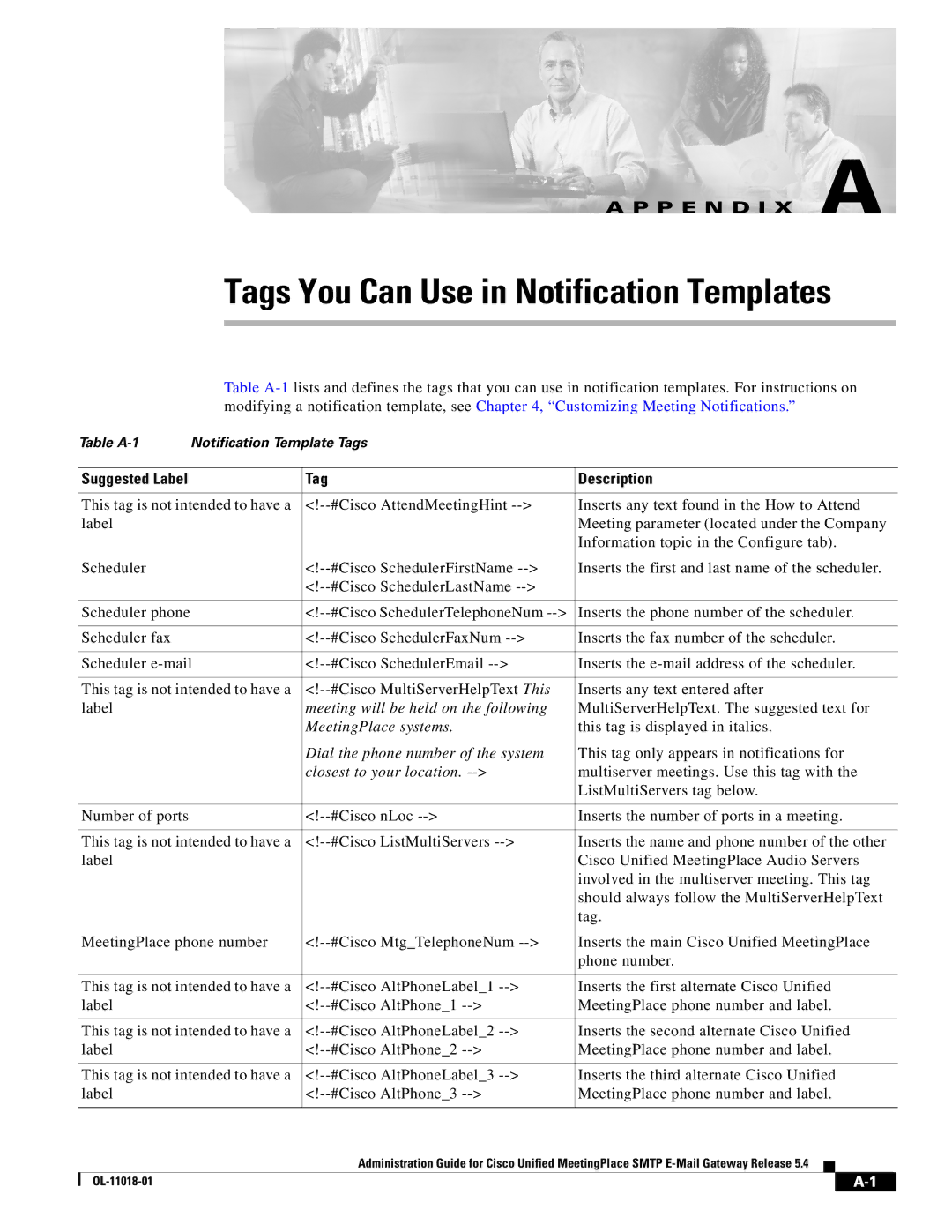 Cisco Systems SMTP manual Tags You Can Use in Notification Templates, Tag Description 