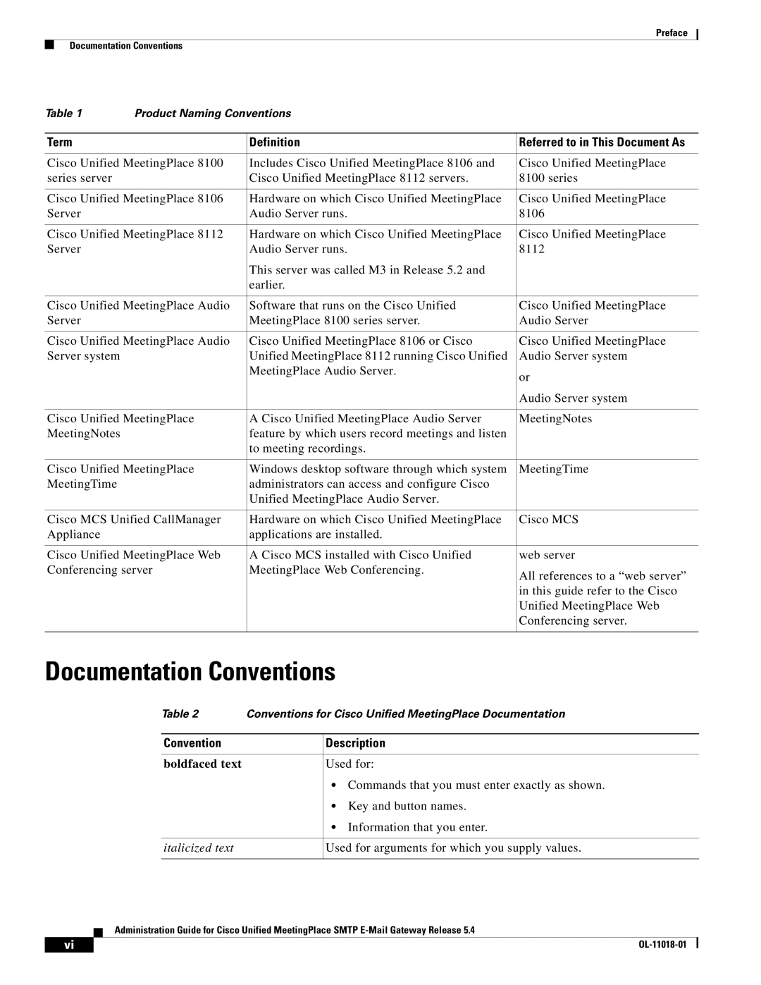 Cisco Systems SMTP manual Documentation Conventions, Term Definition, Convention Description 