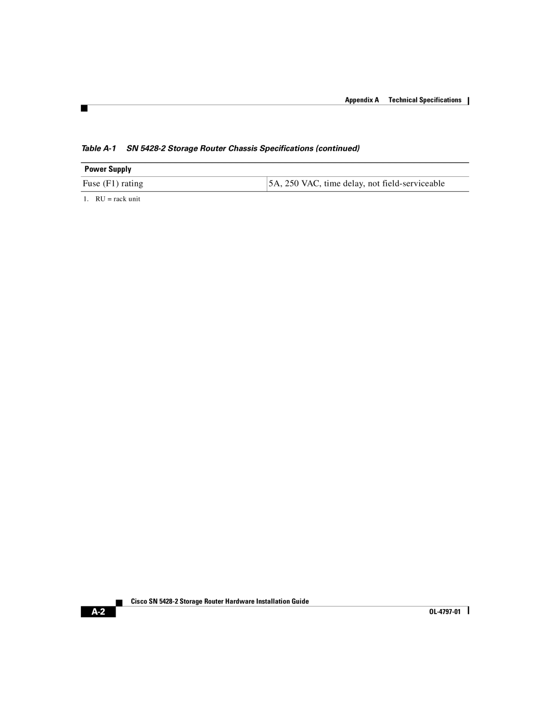 Cisco Systems SN 5428-2 manual Fuse F1 rating 