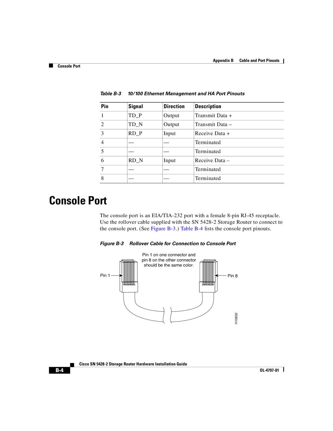 Cisco Systems SN 5428-2 manual Console Port, Pin Signal Direction Description 