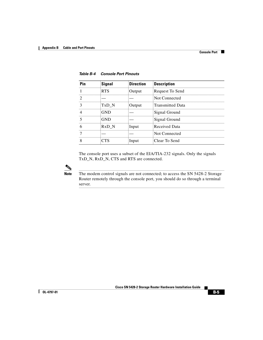 Cisco Systems SN 5428-2 manual Rts 