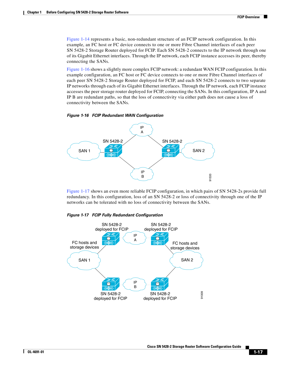 Cisco Systems SN 5428-2 manual 1-17, 16 FCIP Redundant WAN Configuration, 17 FCIP Fully Redundant Configuration 