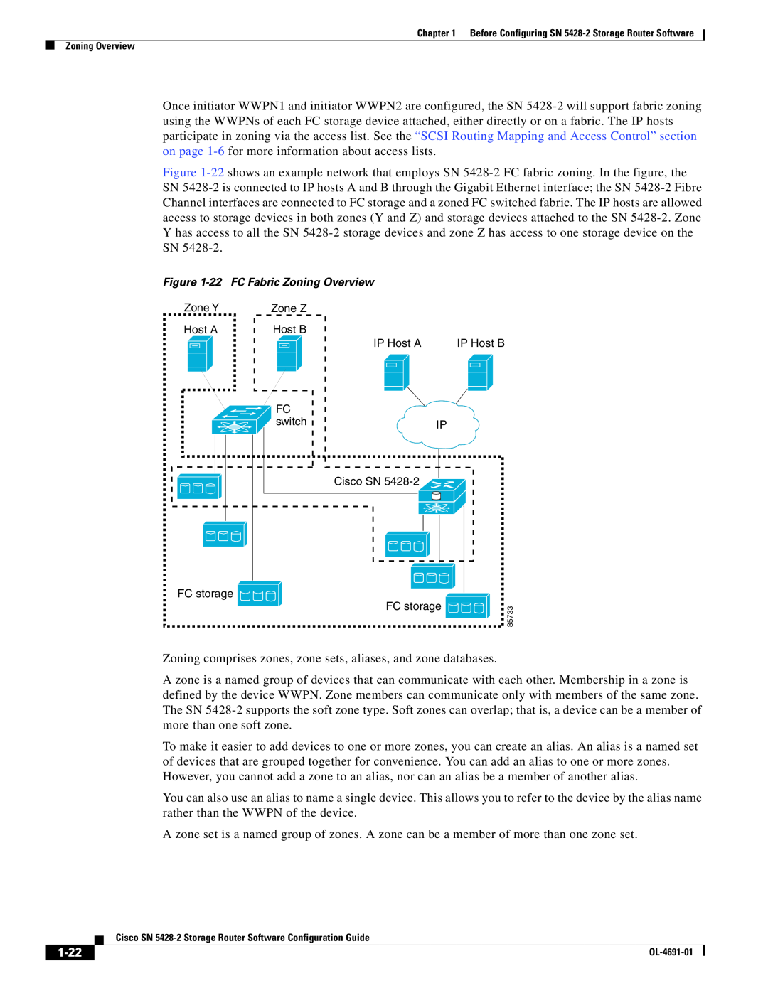 Cisco Systems SN 5428-2 manual 1-22, Zoning comprises zones, zone sets, aliases, and zone databases 