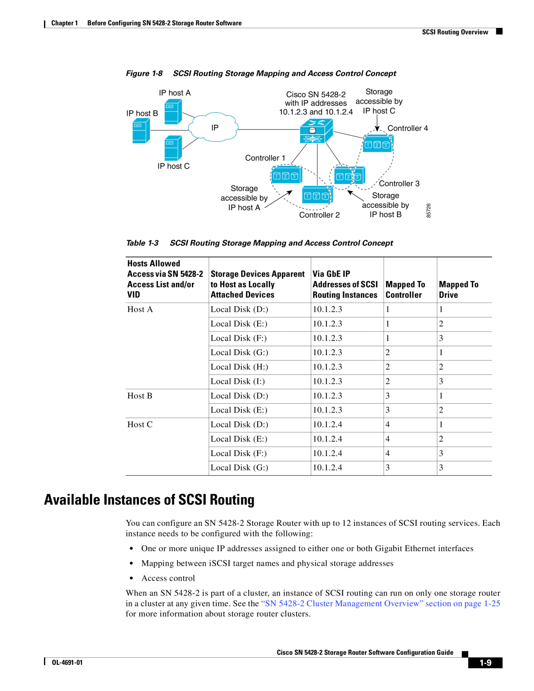 Cisco Systems SN 5428-2 Available Instances of SCSI Routing, 8 SCSI Routing Storage Mapping and Access Control Concept 