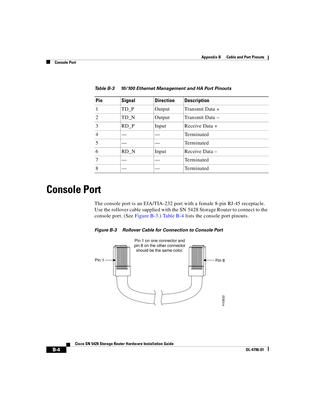 Cisco Systems SN 5428 manual Console Port, Pin Signal Direction Description 