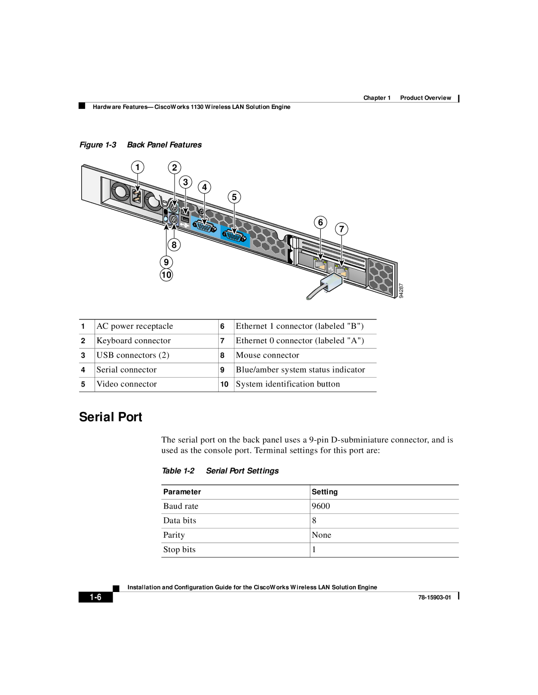 Cisco Systems SOFTWARE RELEASE 2.5 warranty Serial Port, Parameter Setting 