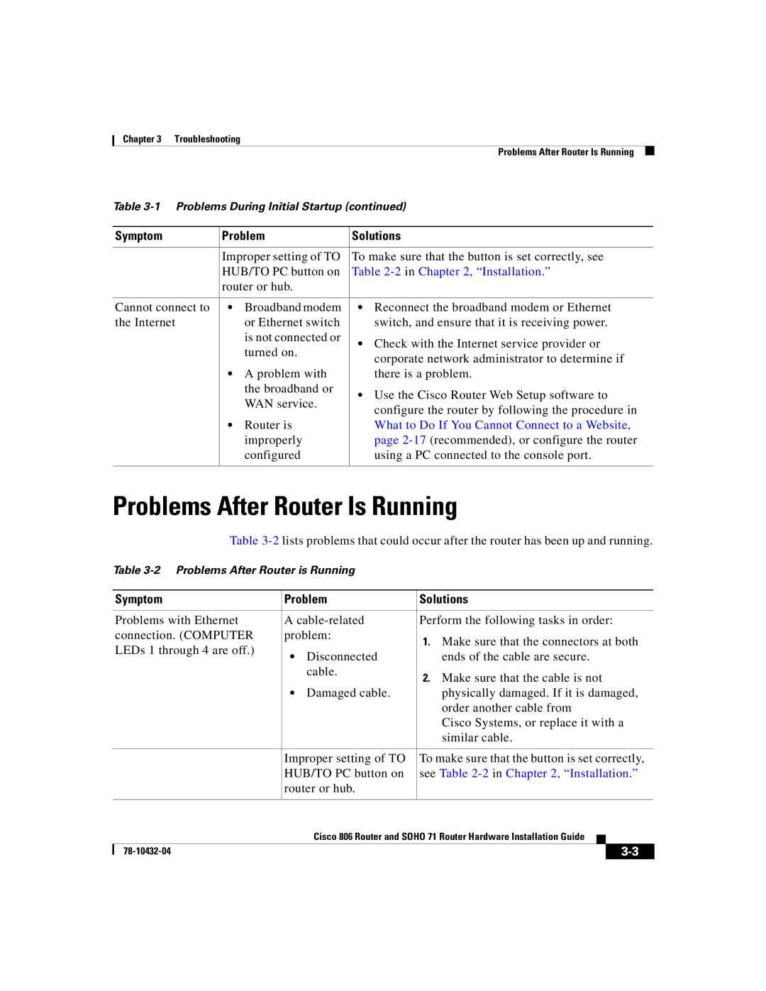 Cisco Systems SOHO 71 manual Problems After Router Is Running, Installation 