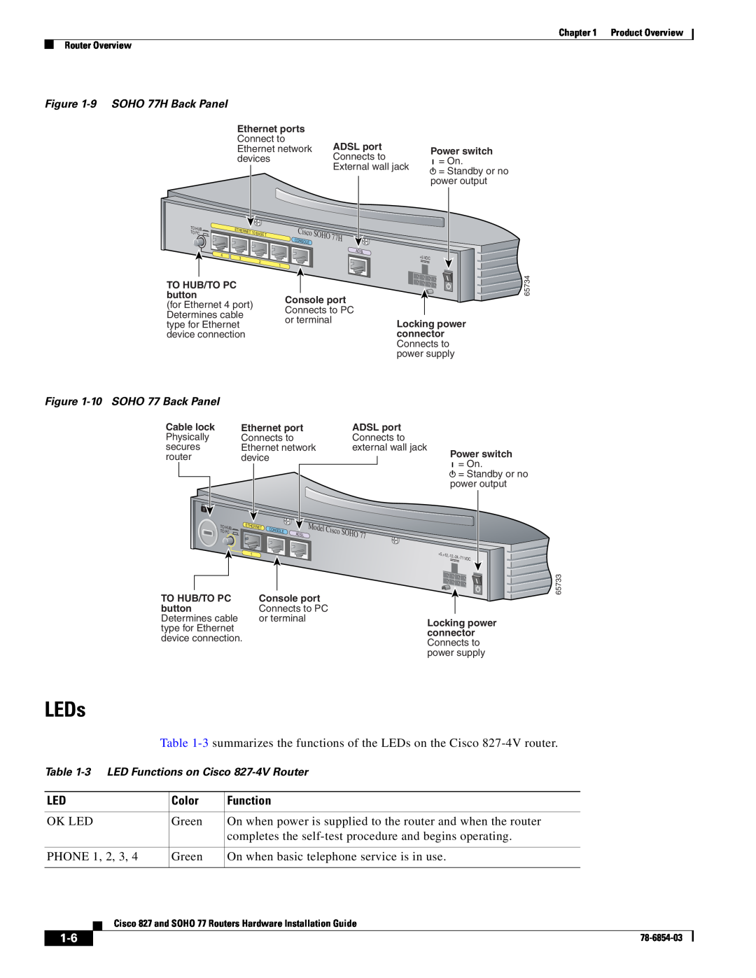 Cisco Systems manual LEDs, 9 SOHO 77H Back Panel, 10 SOHO 77 Back Panel, 3 LED Functions on Cisco 827-4V Router, Soho 