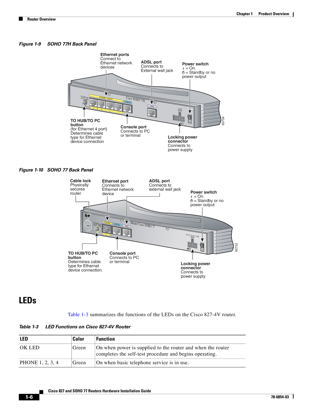 Cisco Systems SOHO 77 manual LEDs, Color Function, Ok Led 