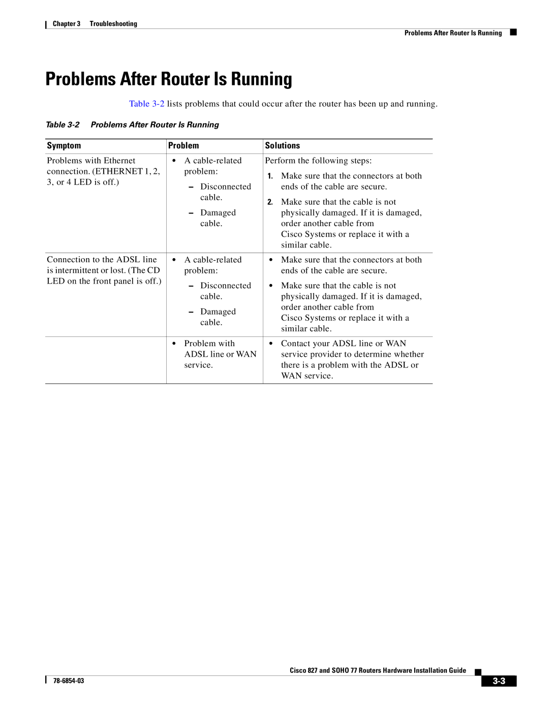 Cisco Systems SOHO 77 manual Problems After Router Is Running 