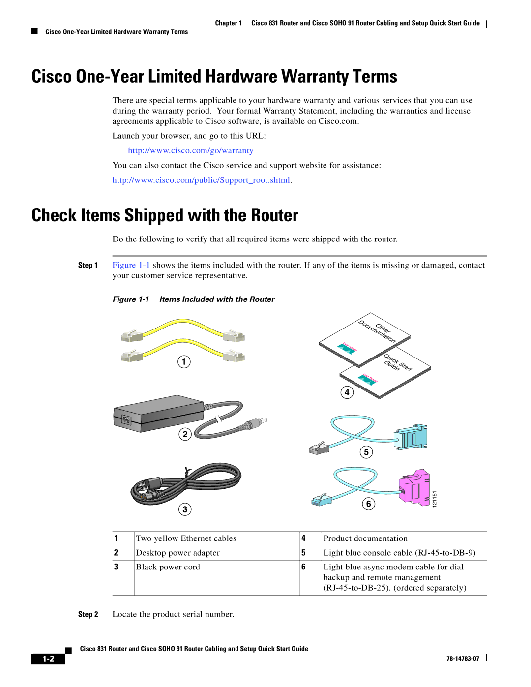 Cisco Systems SOHO 91 quick start Cisco One-Year Limited Hardware Warranty Terms, Check Items Shipped with the Router 