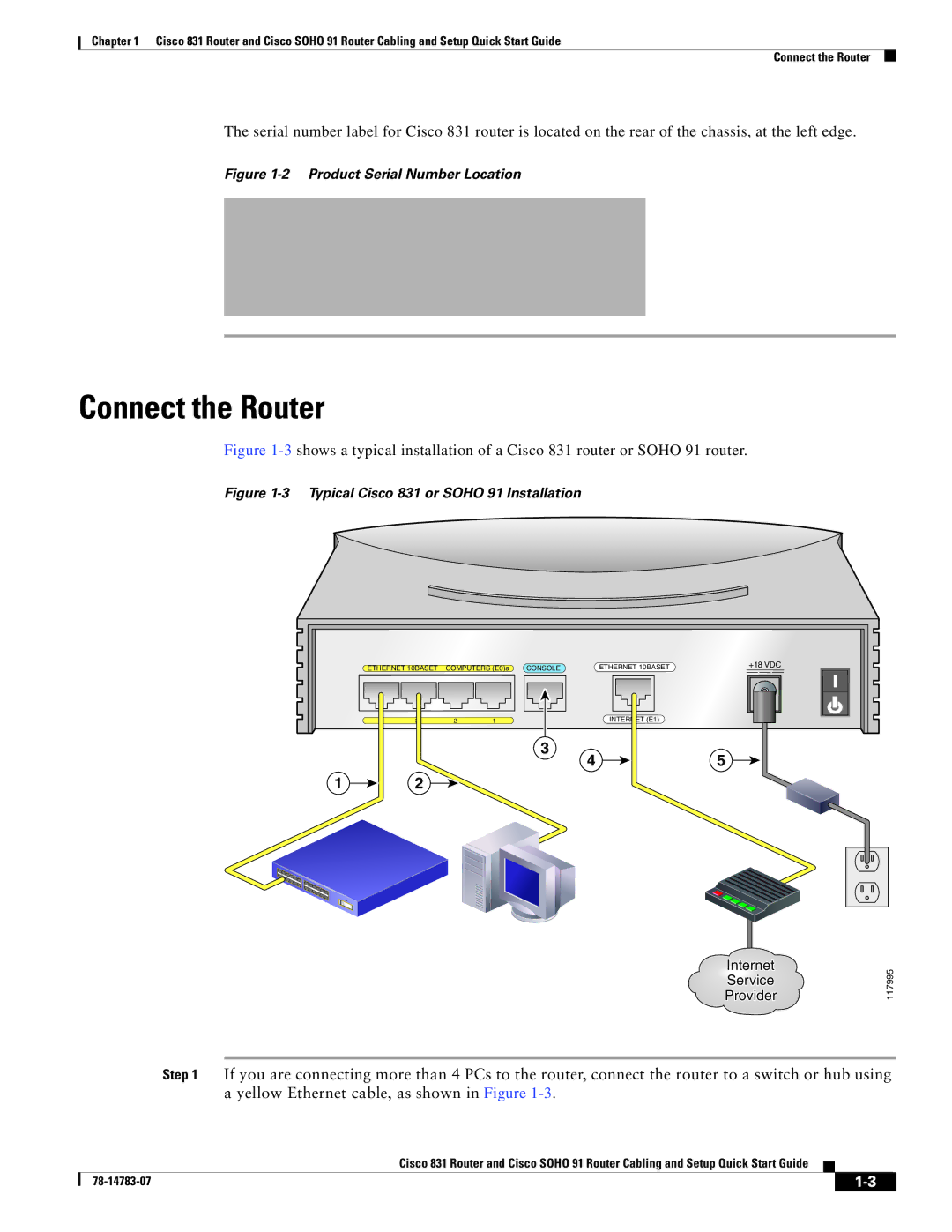 Cisco Systems SOHO 91 quick start Connect the Router, Product Serial Number Location 