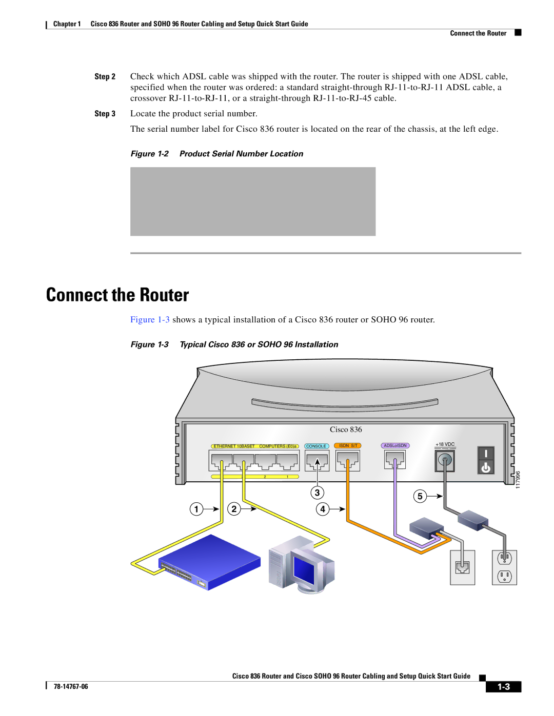 Cisco Systems SOHO 96 quick start Connect the Router, Cisco 