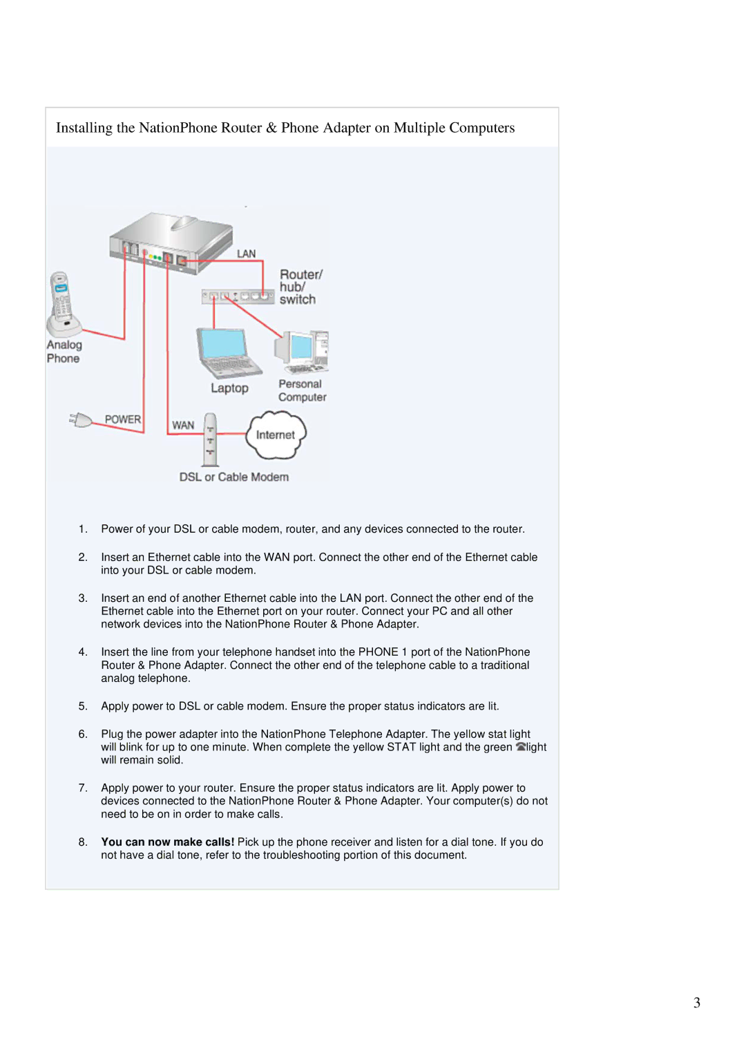 Cisco Systems SPA 2100 installation manual 