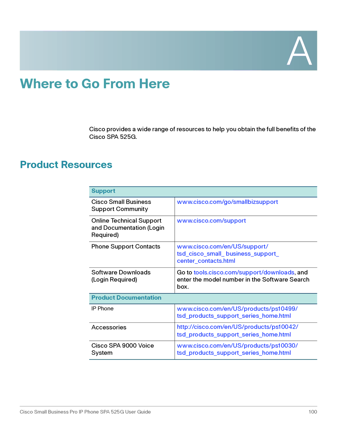 Cisco Systems SPA 525G manual Where to Go From Here, Product Resources 