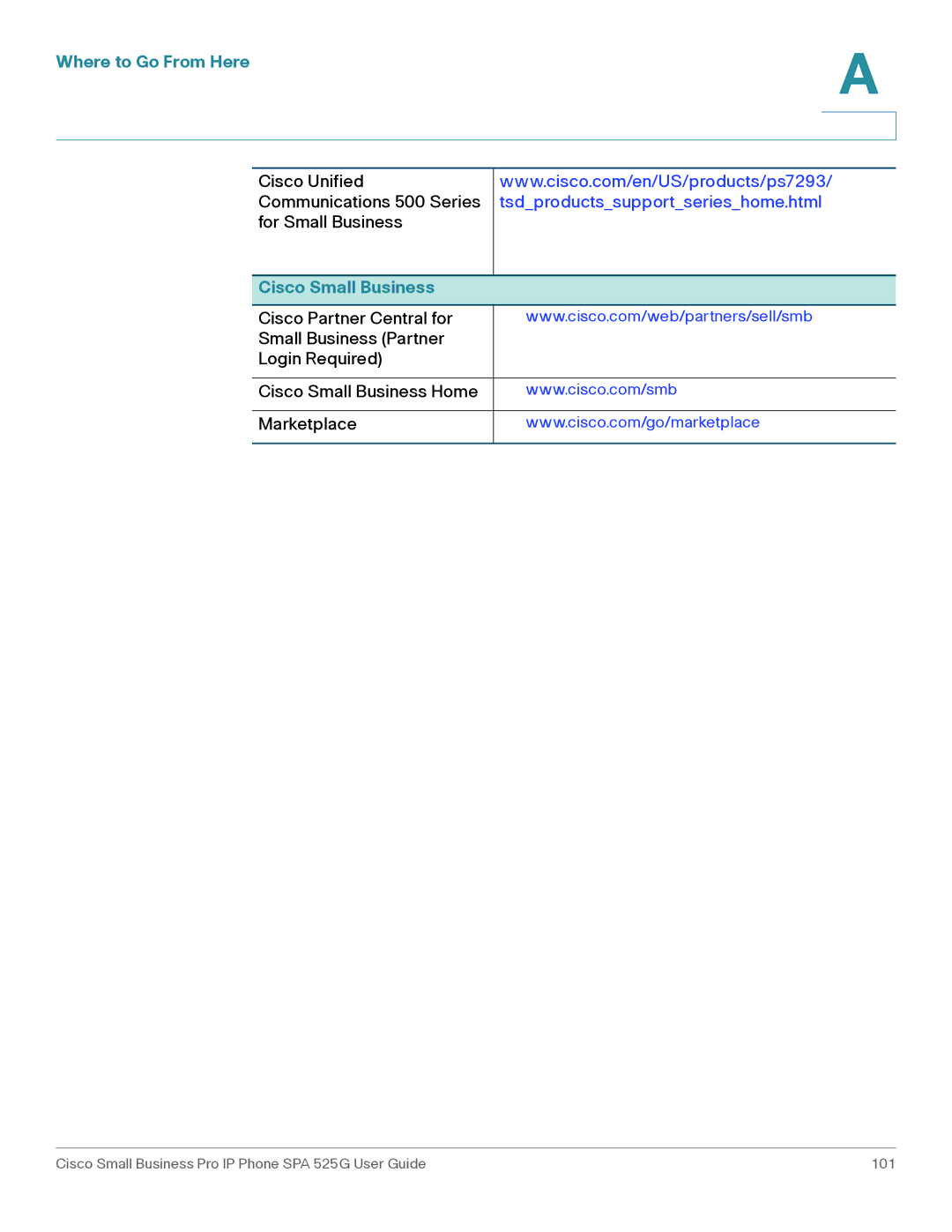 Cisco Systems SPA 525G manual Where to Go From Here 