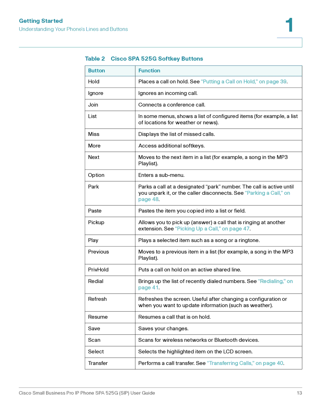 Cisco Systems SPA 525G manual Performs a call transfer. See Transferring Calls, on 