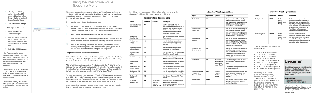 Cisco Systems SPA2102 manual Using the Interactive Voice Response Menu, Click Submit All Changes 