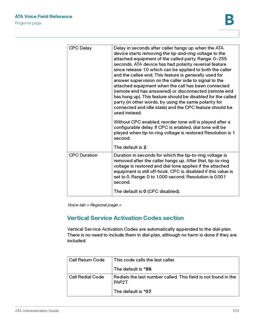 Cisco Systems SPA2102, SPA3102, WRP400, SPA8000 manual Vertical Service Activation Codes section, PAP2T 