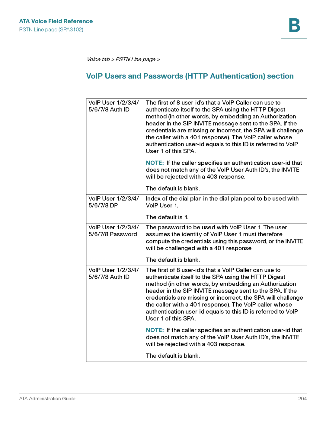 Cisco Systems SPA3102, SPA2102, WRP400, SPA8000, PAP2T manual VoIP Users and Passwords Http Authentication section 