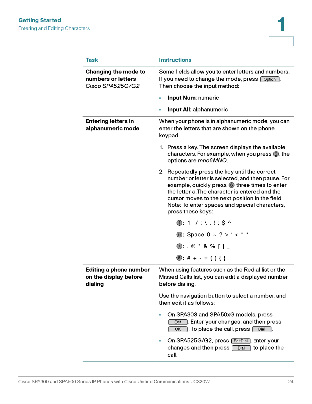 Cisco Systems SPA301 Input Num numeric, Entering letters, Alphanumeric mode, Editing a phone number, On the display before 