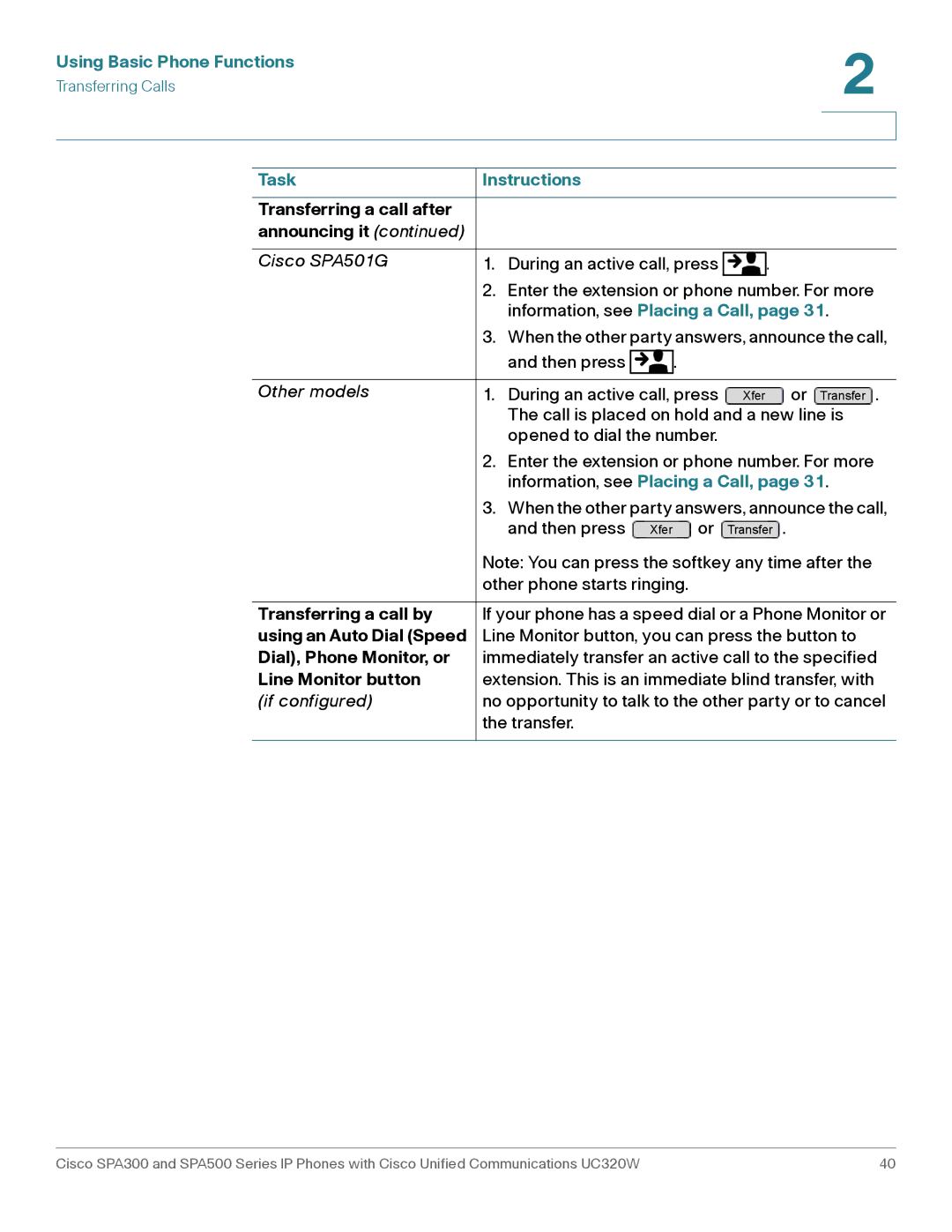 Cisco Systems SPA301 manual Transferring a call by, Using an Auto Dial Speed, Dial, Phone Monitor, or, Line Monitor button 