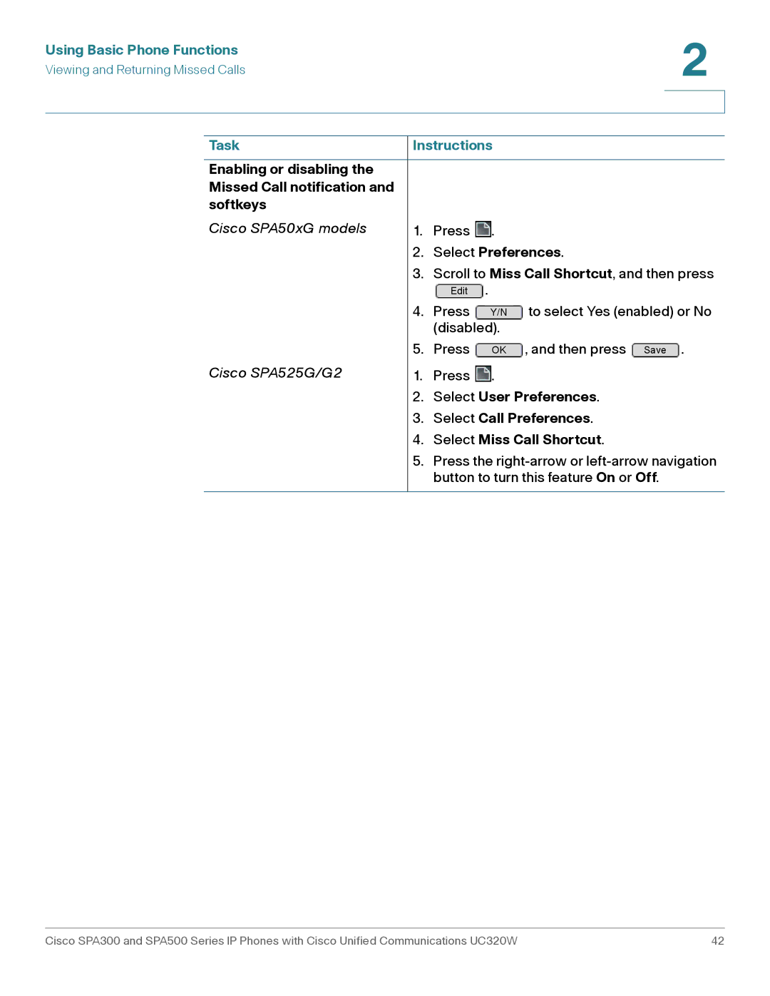 Cisco Systems SPA301, SPA303 manual Enabling or disabling Missed Call notification Softkeys, Select Miss Call Shortcut 