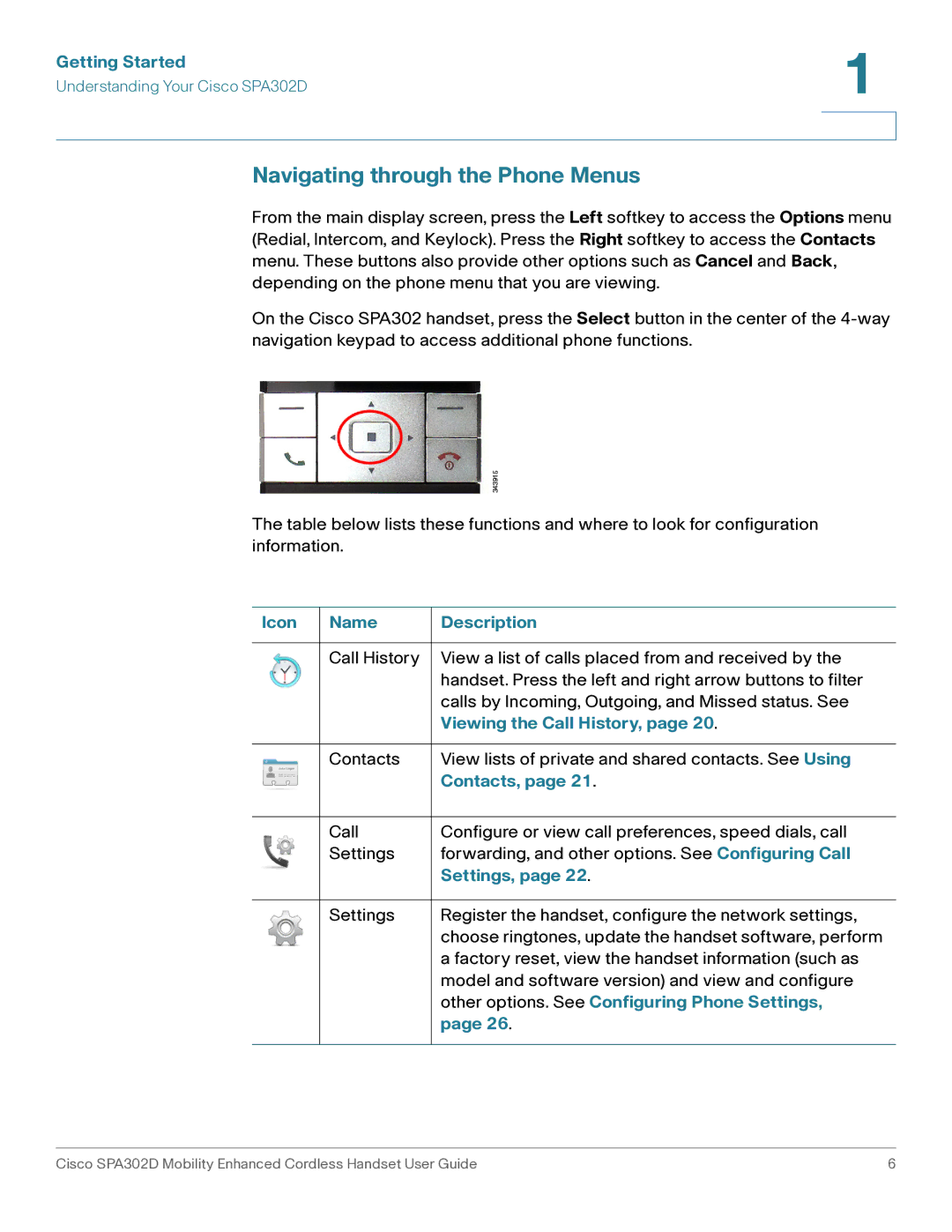 Cisco Systems SPA302D manual Navigating through the Phone Menus, Icon Name Description 