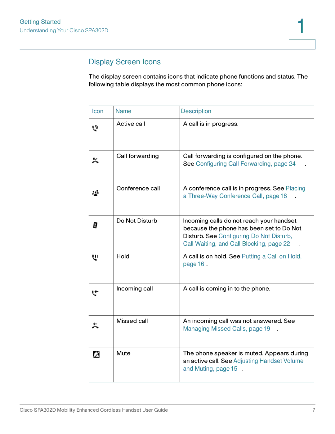 Cisco Systems SPA302D manual Display Screen Icons, Three-Way Conference Call 