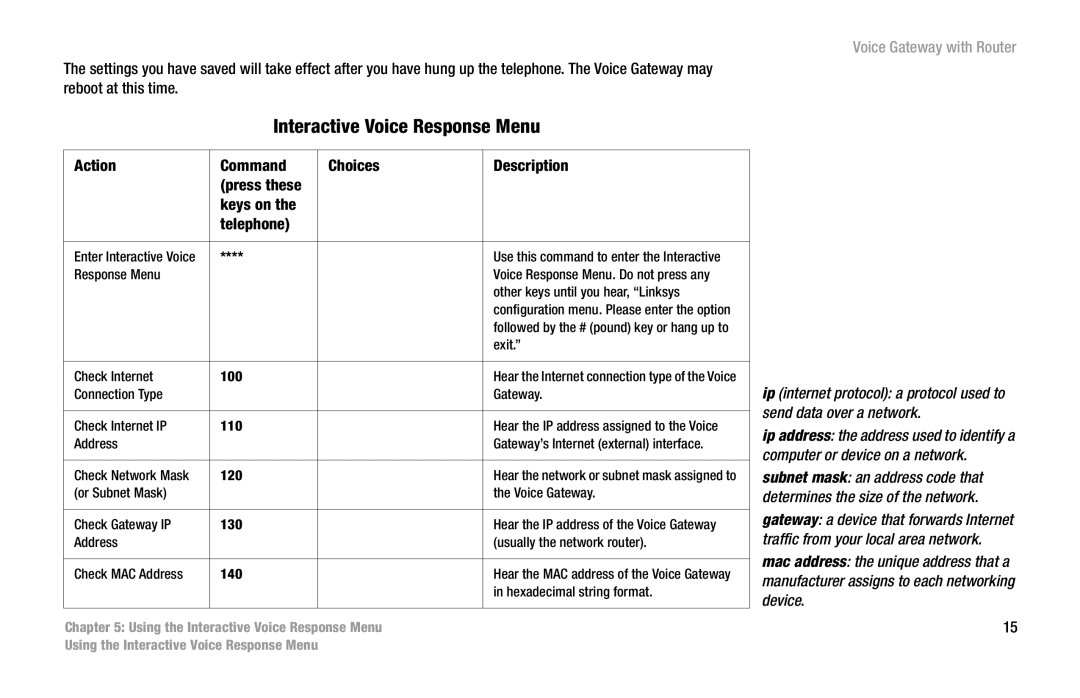 Cisco Systems SPA3102 manual Interactive Voice Response Menu 