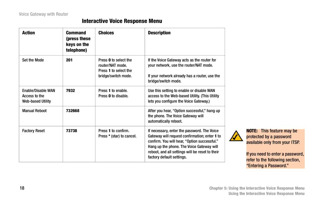 Cisco Systems SPA3102 manual Set the Mode 201 Press 0 to select 