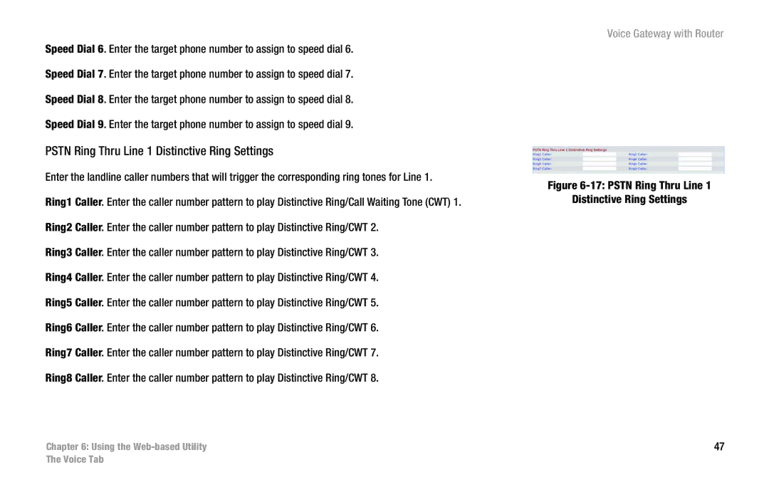 Cisco Systems SPA3102 manual Pstn Ring Thru Line 1 Distinctive Ring Settings, Pstn Ring Thru Line Distinctive Ring Settings 