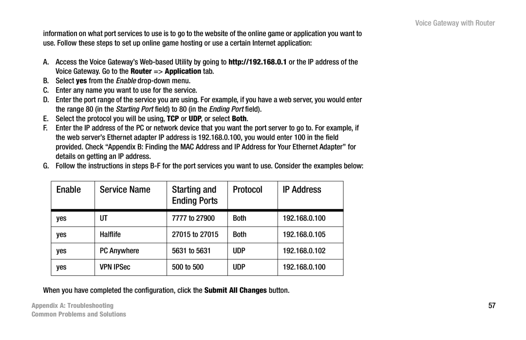 Cisco Systems SPA3102 manual Udp 